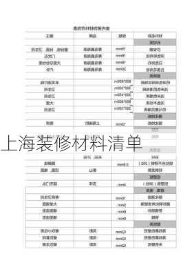 上海装修材料清单-第3张图片-装修知识网