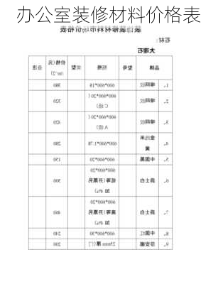 办公室装修材料价格表-第2张图片-装修知识网