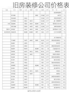 旧房装修公司价格表-第2张图片-装修知识网