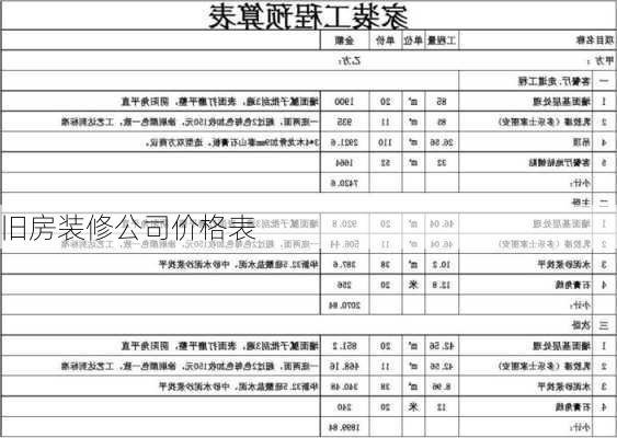 旧房装修公司价格表-第3张图片-装修知识网