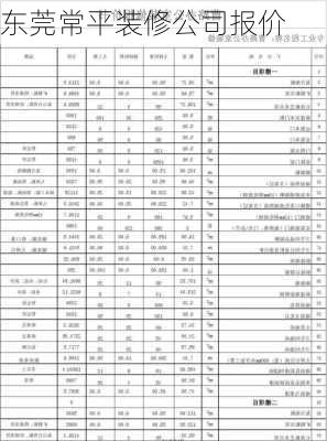 东莞常平装修公司报价-第2张图片-装修知识网