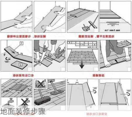 地面装修步骤-第1张图片-装修知识网