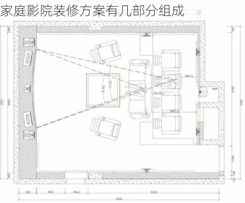 家庭影院装修方案有几部分组成-第2张图片-装修知识网