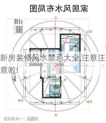 新房装修风水禁忌大全,注意注意啦!-第1张图片-装修知识网