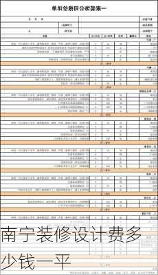 南宁装修设计费多少钱一平-第1张图片-装修知识网