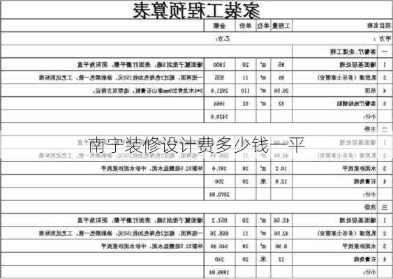 南宁装修设计费多少钱一平-第2张图片-装修知识网