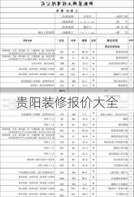 贵阳装修报价大全-第3张图片-装修知识网