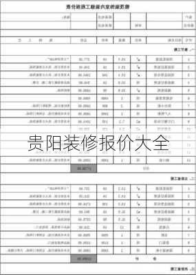 贵阳装修报价大全-第1张图片-装修知识网