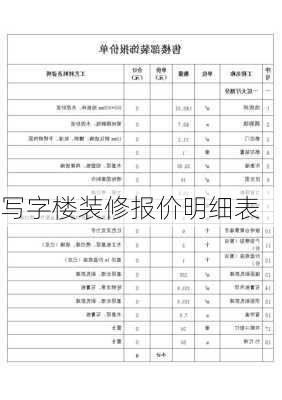 写字楼装修报价明细表-第2张图片-装修知识网