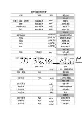 2013装修主材清单-第3张图片-装修知识网