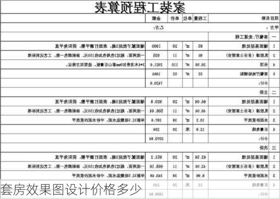 套房效果图设计价格多少-第1张图片-装修知识网