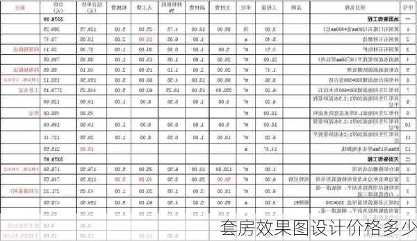 套房效果图设计价格多少-第2张图片-装修知识网