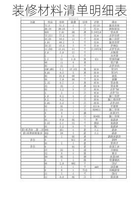 装修材料清单明细表-第2张图片-装修知识网