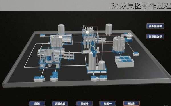 3d效果图制作过程-第1张图片-装修知识网