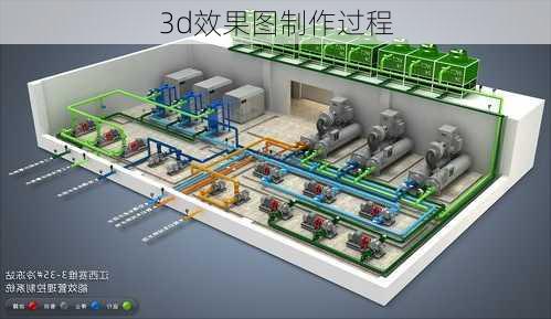 3d效果图制作过程-第3张图片-装修知识网