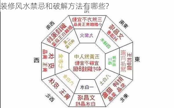 装修风水禁忌和破解方法有哪些?-第2张图片-装修知识网