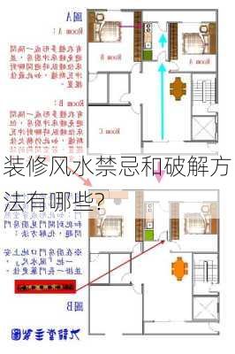 装修风水禁忌和破解方法有哪些?-第1张图片-装修知识网