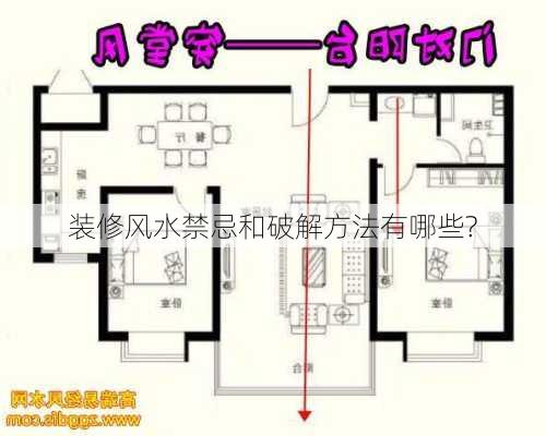 装修风水禁忌和破解方法有哪些?-第3张图片-装修知识网