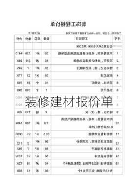 装修建材报价单-第2张图片-装修知识网