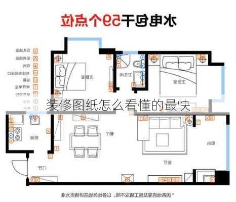 装修图纸怎么看懂的最快-第3张图片-装修知识网