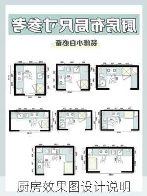 厨房效果图设计说明-第2张图片-装修知识网