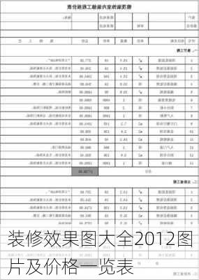 装修效果图大全2012图片及价格一览表-第1张图片-装修知识网