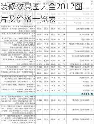 装修效果图大全2012图片及价格一览表-第2张图片-装修知识网