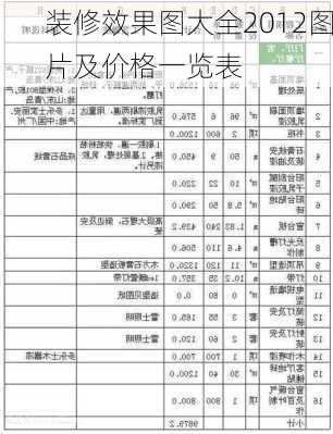 装修效果图大全2012图片及价格一览表-第3张图片-装修知识网