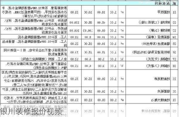 银川装修报价视频