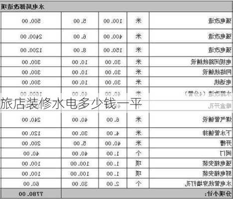 旅店装修水电多少钱一平-第2张图片-装修知识网