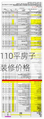 110平房子装修价格-第1张图片-装修知识网