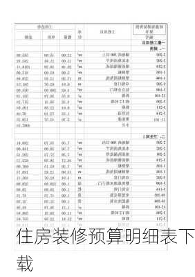 住房装修预算明细表下载-第3张图片-装修知识网