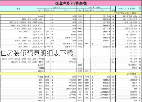 住房装修预算明细表下载-第2张图片-装修知识网