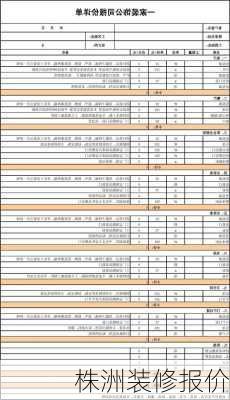 株洲装修报价-第2张图片-装修知识网