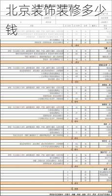 北京装饰装修多少钱-第1张图片-装修知识网