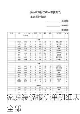 家庭装修报价单明细表全部-第2张图片-装修知识网