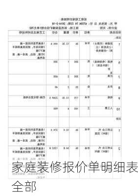 家庭装修报价单明细表全部-第1张图片-装修知识网