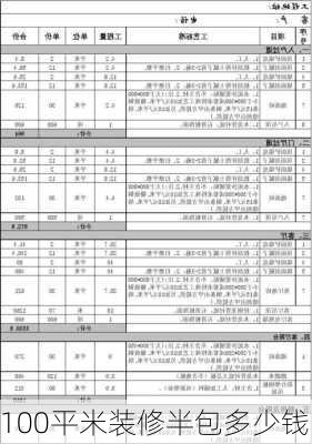 100平米装修半包多少钱-第1张图片-装修知识网