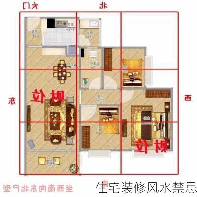 住宅装修风水禁忌-第1张图片-装修知识网