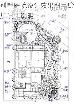 别墅庭院设计效果图手绘加设计说明-第3张图片-装修知识网