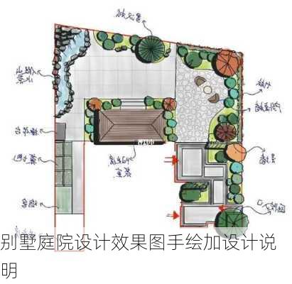 别墅庭院设计效果图手绘加设计说明-第2张图片-装修知识网