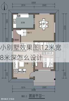 小别墅效果图l12米宽8米深怎么设计-第3张图片-装修知识网