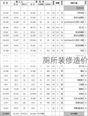 厕所装修造价-第3张图片-装修知识网