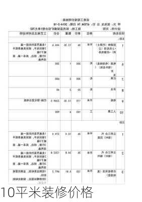 10平米装修价格-第1张图片-装修知识网