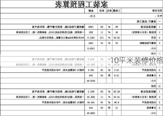 10平米装修价格-第3张图片-装修知识网