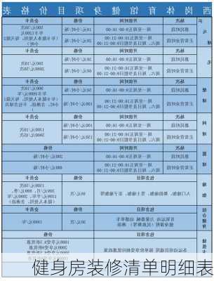 健身房装修清单明细表-第3张图片-装修知识网