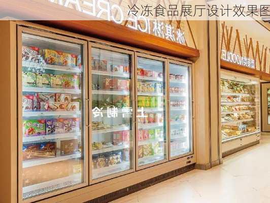 冷冻食品展厅设计效果图-第3张图片-装修知识网