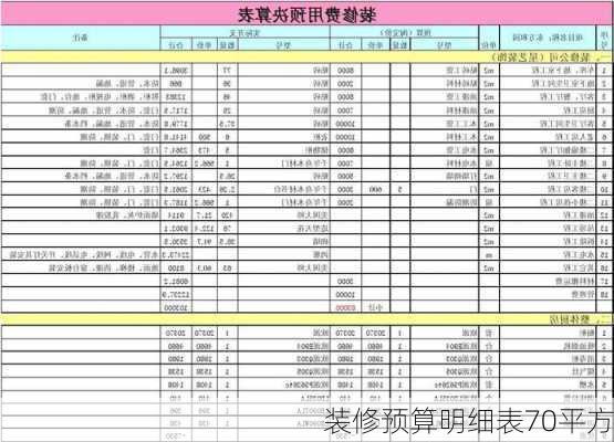 装修预算明细表70平方