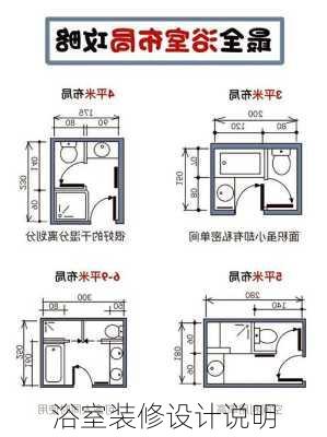 浴室装修设计说明-第3张图片-装修知识网