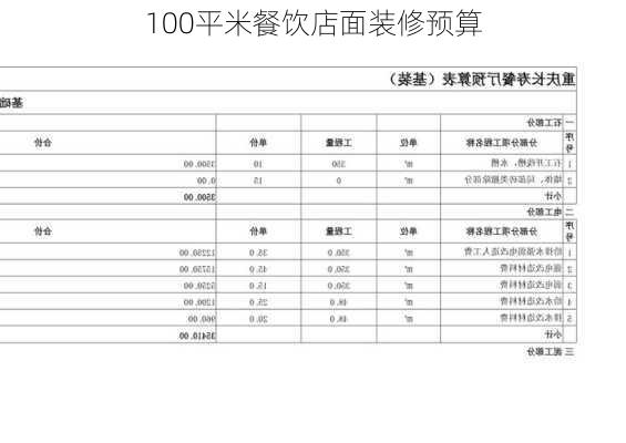 100平米餐饮店面装修预算-第1张图片-装修知识网